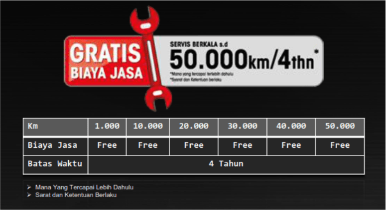 servis