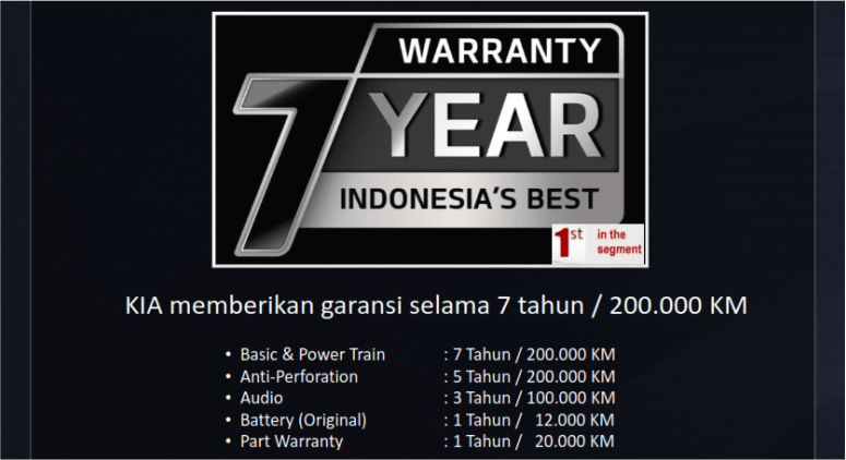warranty